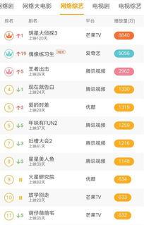 黄网永久在线视频播放,揭秘网络色情视频的黑暗世界